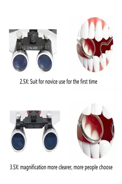 3.5x420mm Diş Cerrahi Gözlük Lens Büyüteç,taşıma Çantalı - 4