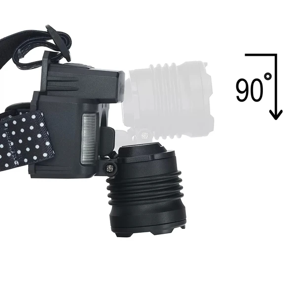 Sensörlü Cree Tg Led  Şarjlı Kafa Lambası  Wt-625 - 7