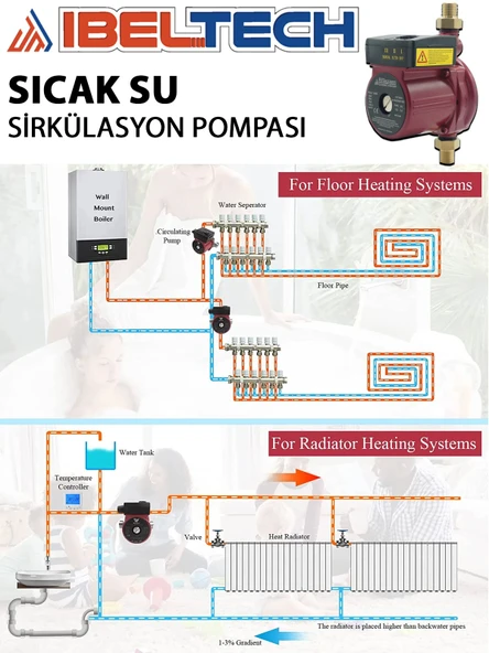 İbeltech GPD16-9A Sıcak Su Devirdaim Sirkülasyon Su Pompası Motoru 1" - 4
