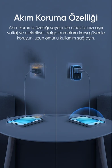 Şımart Teknoloji Akıllı Wi-fi Priz Usb Type-c Akım Korumalı Uzaktan Kontrol - Resim 2