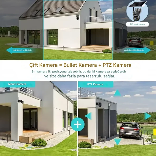 V380Pro 735W 6MP Dual Lens  Wifi Güneş Enerjili Hareketli Akıllı Kamera Gece Görüş Türkçe - 10