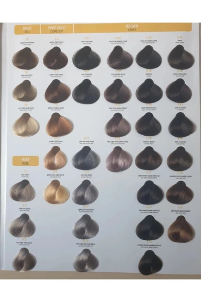 MİLKSHAKE Saç Boyası 150 Ml 8.35 Havai Kahvesi - Resim 3