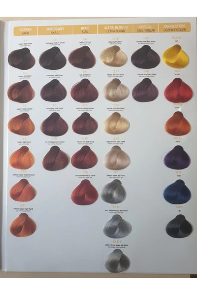 MİLKSHAKE 8.111 AÇIK KUMRAL ÇOK YOĞUN KÜLLÜ - Resim 5