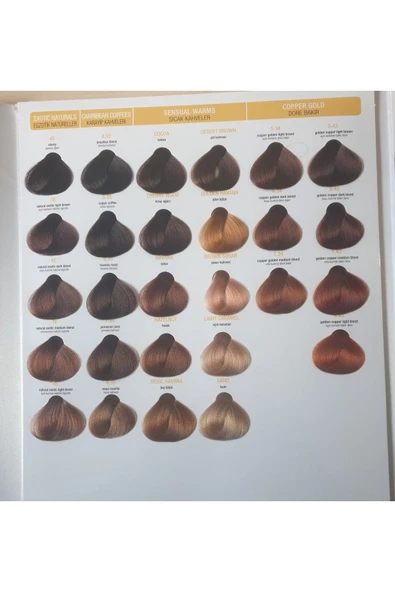 MİLKSHAKE Saç Boyası 150 ml Şeker Kahvesi - Brown Sugar - Resim 4