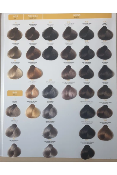 MİLKSHAKE 8.111 AÇIK KUMRAL ÇOK YOĞUN KÜLLÜ - Resim 3