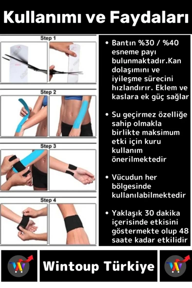 Premium Hızlı Etki Kas Bel Bacak Kol Boyun Sırt Omuz Karın Kalça Spor 5 Metre Isı Ağrı Bandı Siyah - 3