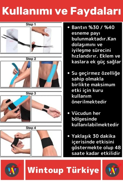 Premium Hızlı Etki Kas Bel Bacak Kol Boyun Sırt Omuz Karın Kalça Spor 5 Metre Isı Ağrı Bandı Kırmızı - 3