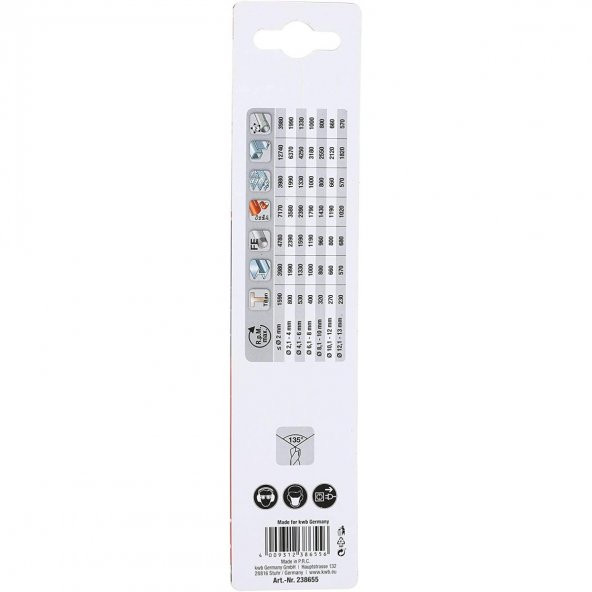 Kwb 238655 Titanyum Metal Helezon Matkap ucu 5,5 mm 1 adet - 4