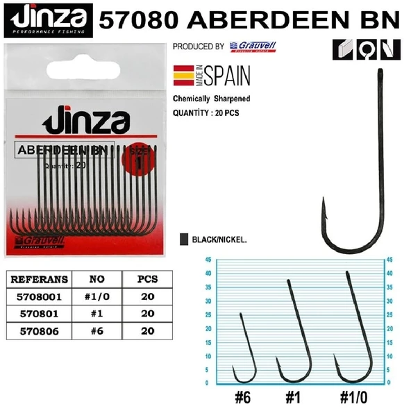 Jinza 57080 Aberdeen Bn Siyah Olta İğnesi 6 No 20’Li Paket - 2