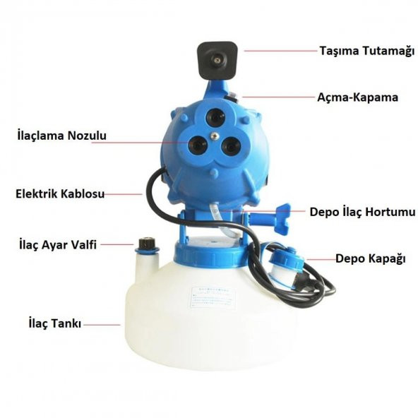 Plant Mate ULVS-8000 İlaçlama ve Dezenfektan Makinası - 5
