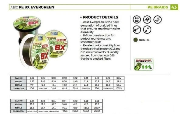 Asso Ever Green 8X 130M İp Misina 0,12Mm - 3