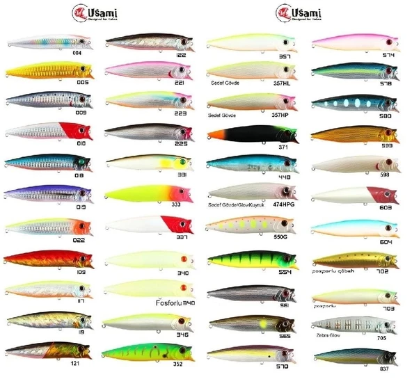 Maket Balık Usami Combo Pop 100F 12.1 Gr Renk:346 - 2