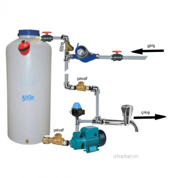Water WS-414 Paket Hidrofor 0.5 Hp - 2