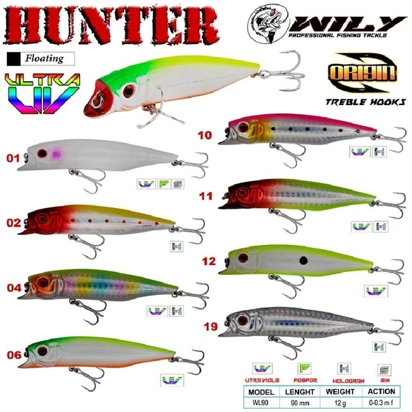Maket Balık Wıly Hunter 9 Cm 12 Gr Renk 12 - 2
