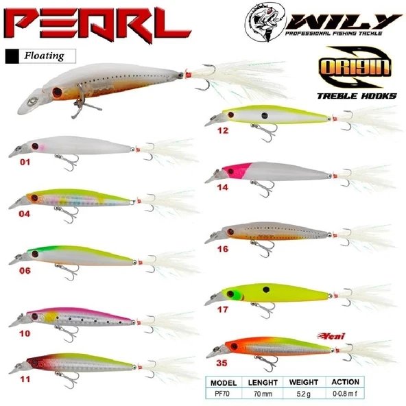 Maket Balık Wıly Pearl 7Cm 5,2 Gr Renk:01 - 2