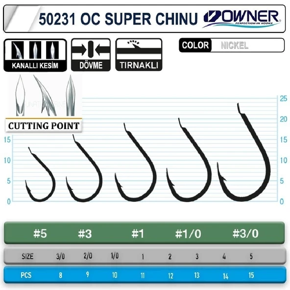Owner 50231 Cut Super Chinu White İğne No:2/0 - Resim 3