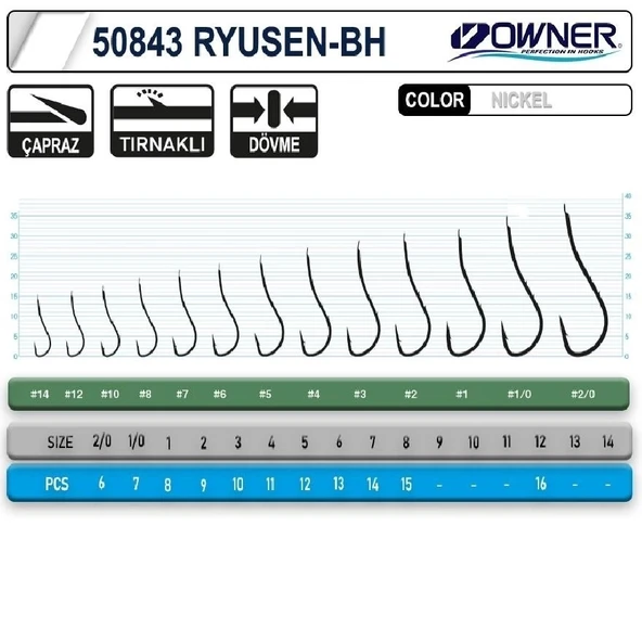 Owner 50843 Ryusen-Bh White Nikel İğne No:8 - Resim 2