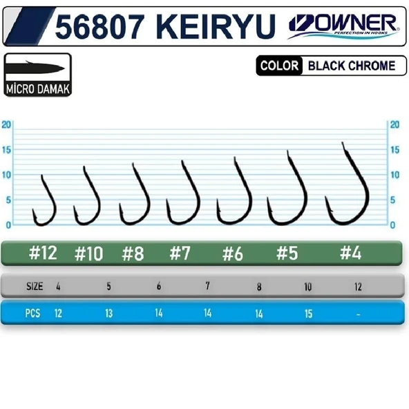 Owner 56807 Keıryu Bc Siyah Olta İğnesi No:4 - Resim 2