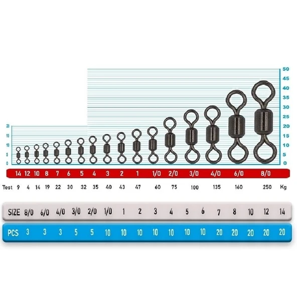 Paslanmaz Fırdöndü Portfish Bl1001 No:10 - Resim 3