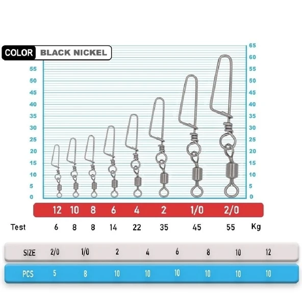 Portfish Bl3007 Snap Klipsli Fırdöndü No:10 - Resim 3