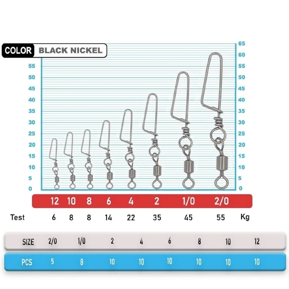 Portfish Bl3007 Snap Klipsli Fırdöndü No:6 - Resim 3