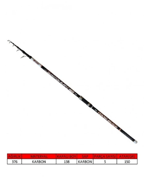 Captain 1691 Quantum Iı Tele Surf Kamış 390Cm 80-150Gr Atarlı - Resim 2
