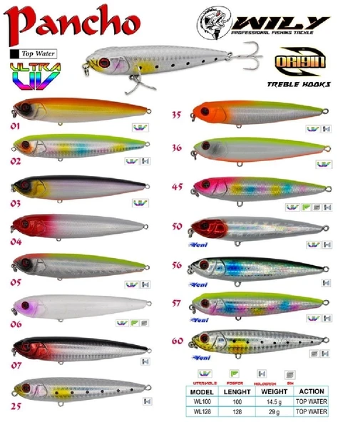 Su Üstü Maket Balık Wily Pancho 10 Cm 14.5 Gr Renk:07 - Resim 3