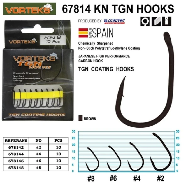 Vorteks 67814 Kn Tgn Sazan İğnesi 10’Lu Paket No:8 - Resim 3
