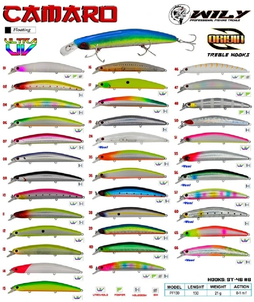 Wily Camaro 13 Cm Maket Balık 21 Gr (0-1M) Renk:55 - 3