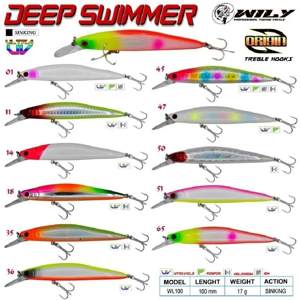 Wily Deep Swimmer 10 Cm Maket Balık 17 Gr Sinking Renk:51 - 2
