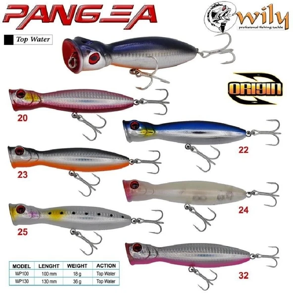 Wily Pangea 10 Cm Maket Balık 18 Gr Su Üstü Renk:32 - 2