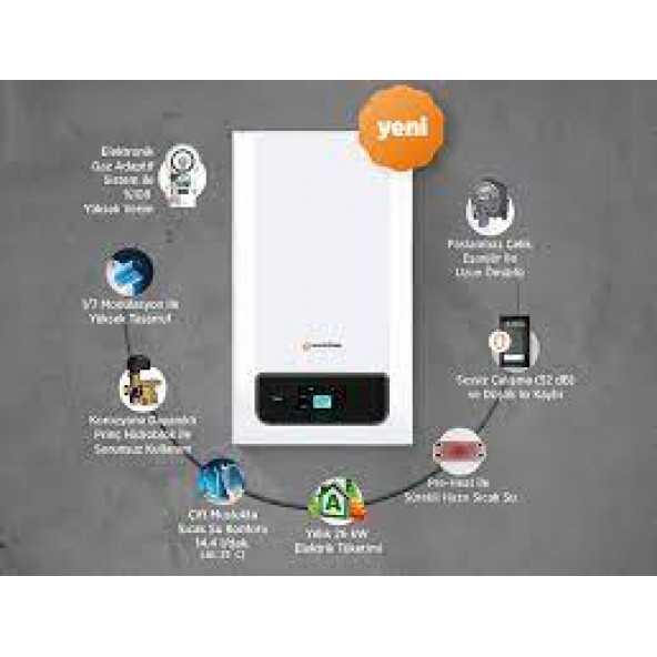 Warmhaus Ewa 24 Kw Premix Yoğuşmalı Kombi - 2