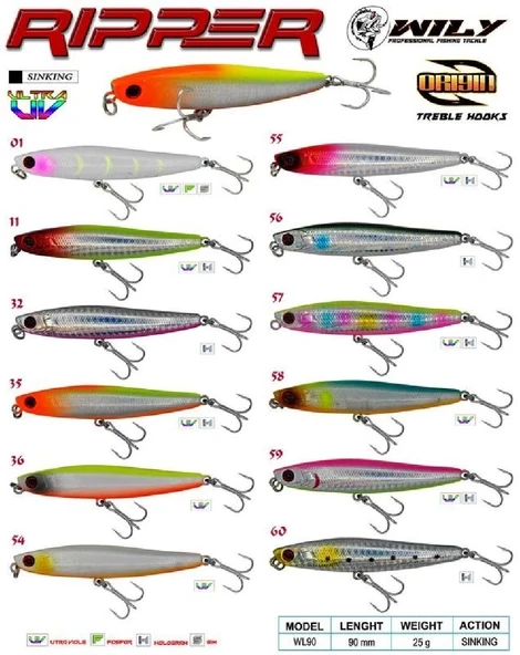 Wily Ripper 9 Cm Maket Balık 25 Gr Sinking Renk:01 - Resim 2