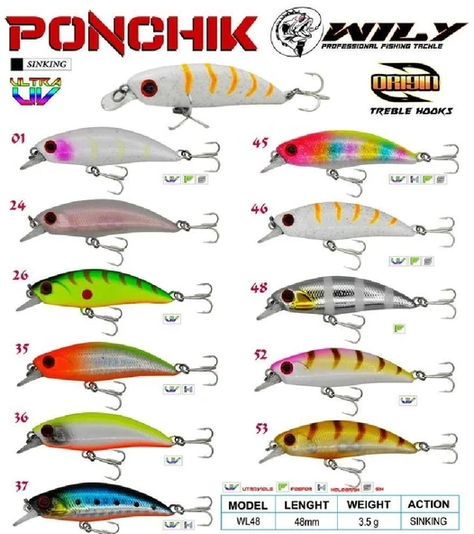 Wily Ponchik 4,8 Cm Maket Balık 3,5 Gr Sinking Renk:46 - 2