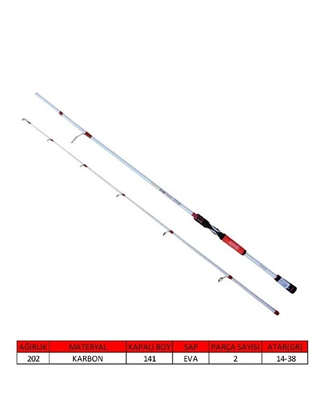 Captain 1460 Tetra Spin 270Cm 2 Parça Spin Kamış 14-38Gr Atarlı - 2