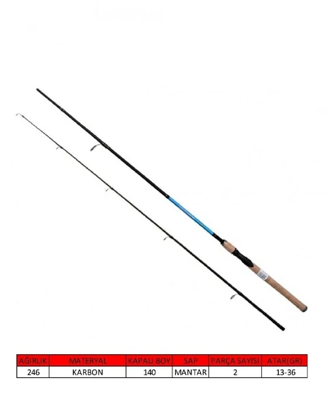 Captain 1459 Makito Pt Spin 270Cm 2 Parça Spin Kamış 10-30Gr Atar - Resim 2