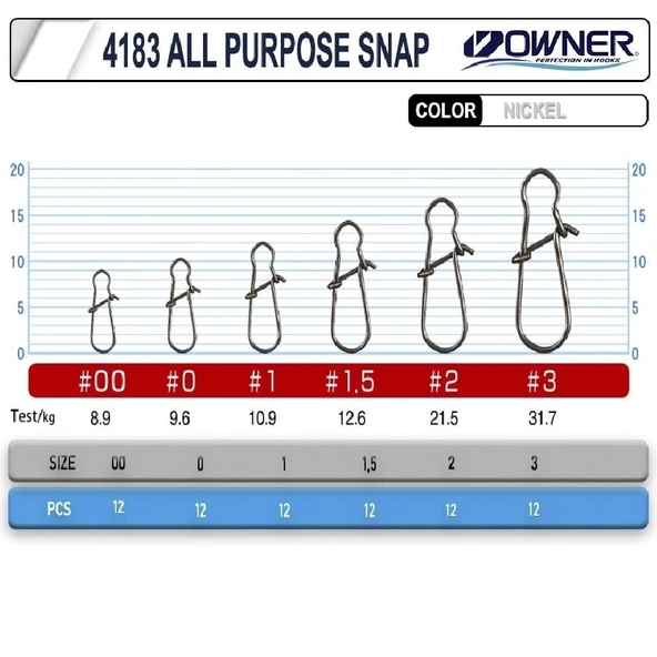 Owner 4183 Kaşık Maket Balık Klipsi No:3 - Resim 2