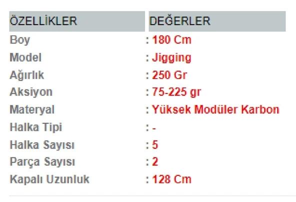 Portfish Gorilla Jig Kamışı 180 cm 75-225 gr 2 Parça - 3