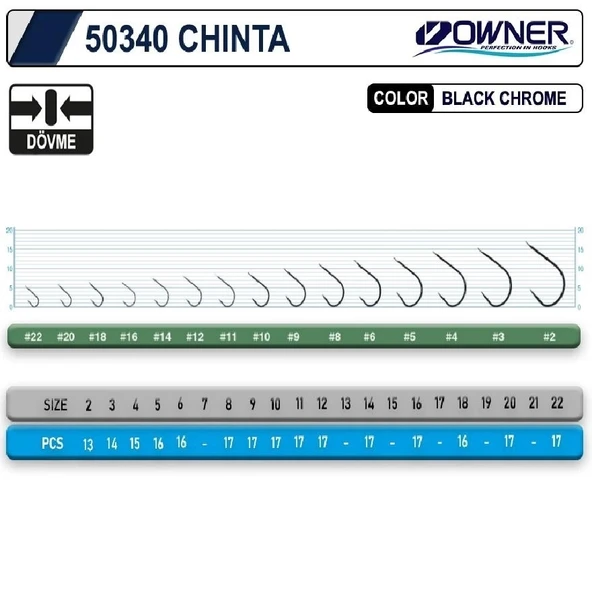 Owner 50340 Chinta Gun Black Chrome Olta İğnesi No:2 - 2