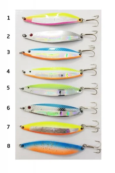 Denizatı Angry Serisi 22Gr Renk:2 ürün görseli