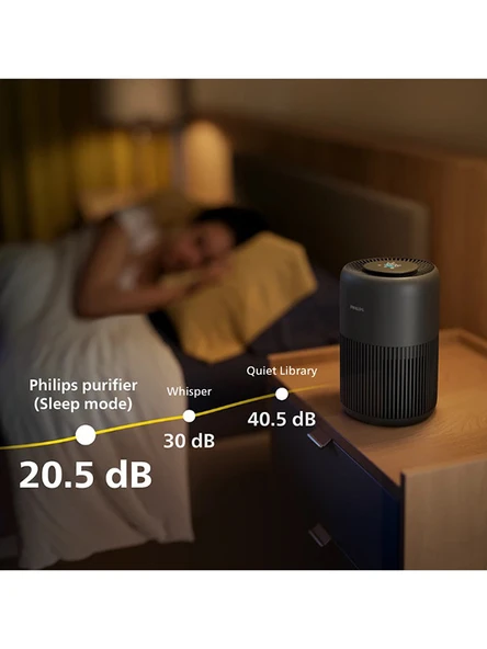 Philips 900 Serisi AC0951/13 Hava Temizleyici - 7