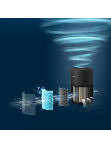 Philips 900 Serisi AC0951/13 Hava Temizleyici - 9