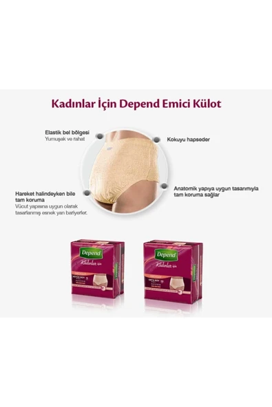 Depend Emici Külot Kadın Medium (10'lu) 6'lı Fırsat Paketi - 4