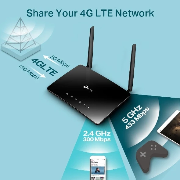 Tp-Link Archer MR400 4G LTE Dual Bant Router Sim Kartlı - 5
