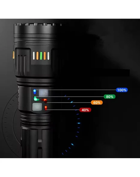 Watton Wt-631 Lazer Etkili Profesyonel El Feneri 30.000 Lümen - 4