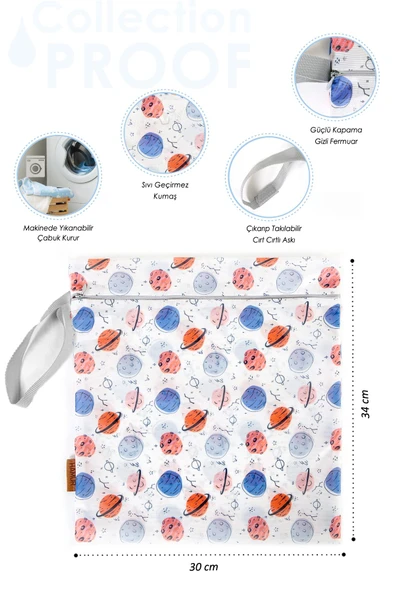 Proof Kirli Temiz Çantasi  Planet - Resim 4