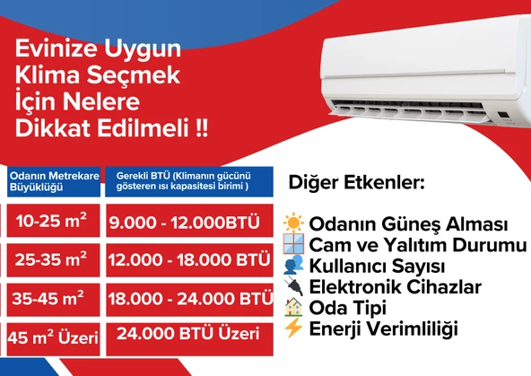 Altus ALK 1840 18000 BTU A++ Duvar Tipi Inverter Split Klima - 3