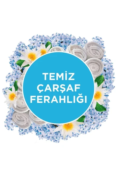 Banyo Hava Tazeleyici Cihaz Ve Yedek Temiz Çarşaf Ferahlığı, 10 ml - 3