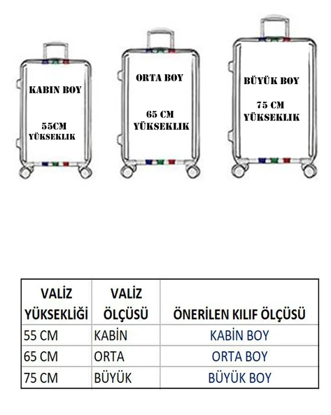 (My#116 Gemi) VALİZLER İÇİN KILIF SETİ (KABİN ORTA VE BÜYÜK) - 5