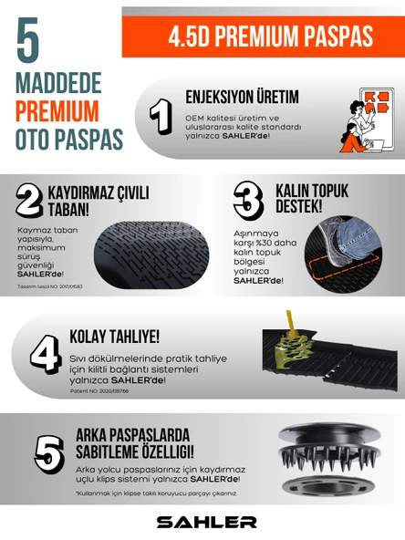 Sahler Peugeot 3008 2024+ Uyumlu 4.5D Premium Havuzlu Oto Paspas ve Liner Marka 3D Alt Bagaj Havuzu - 3